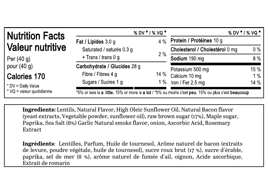 Earth's Fuel - Bacon Power Pack (6x40g) - Earth's Fuel